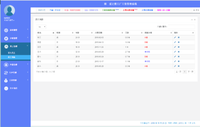 智能OA与CRM集成的工厂计件工资管理系统技术服务解析